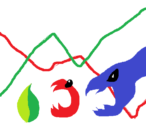 Ecostonks Offline